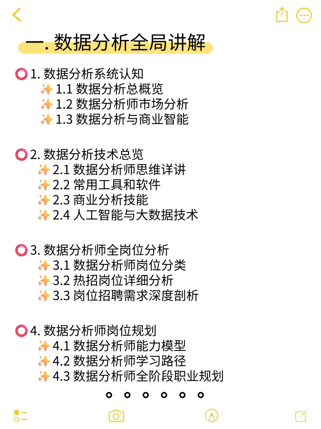 转行上岸数据分析师，就按照这个顺序学！