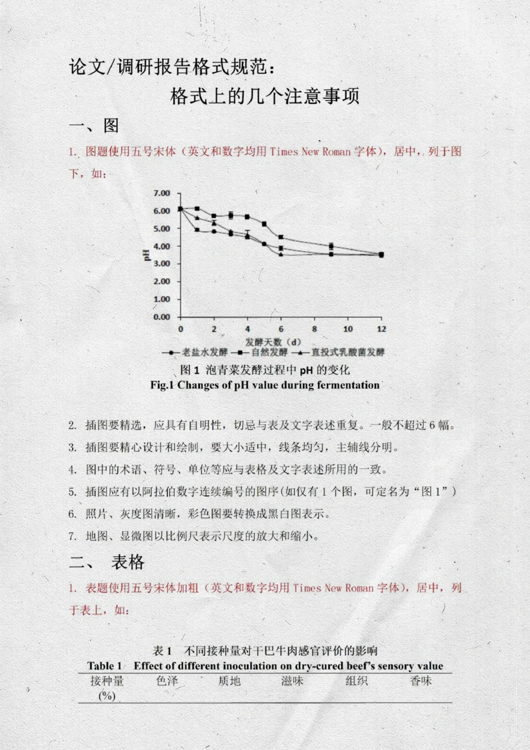 如何写好一篇调研报告？要有哪些框架内容🔥