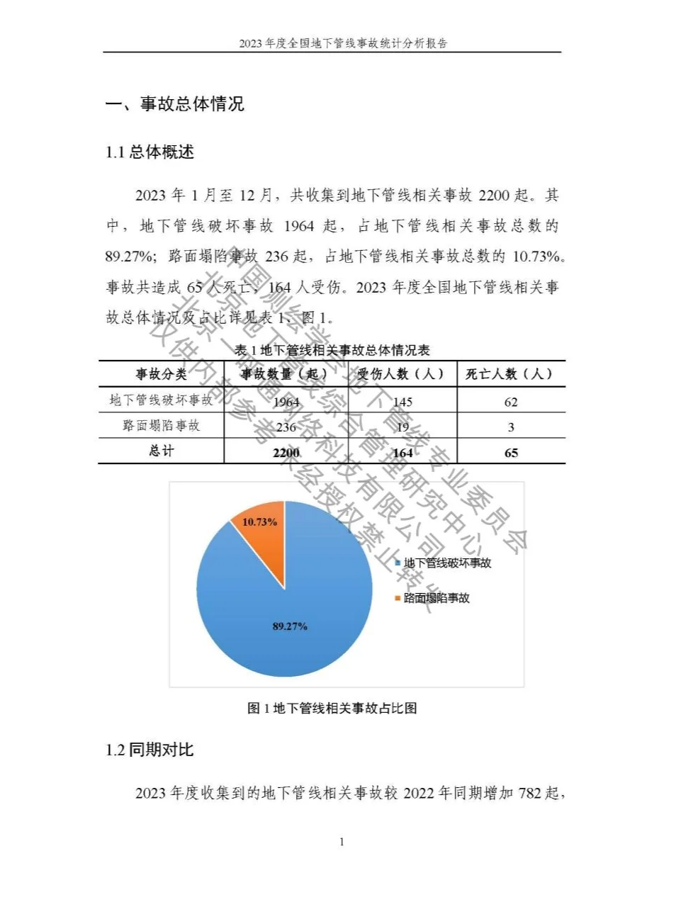 2023度年全国地下管线事故统计分析报告