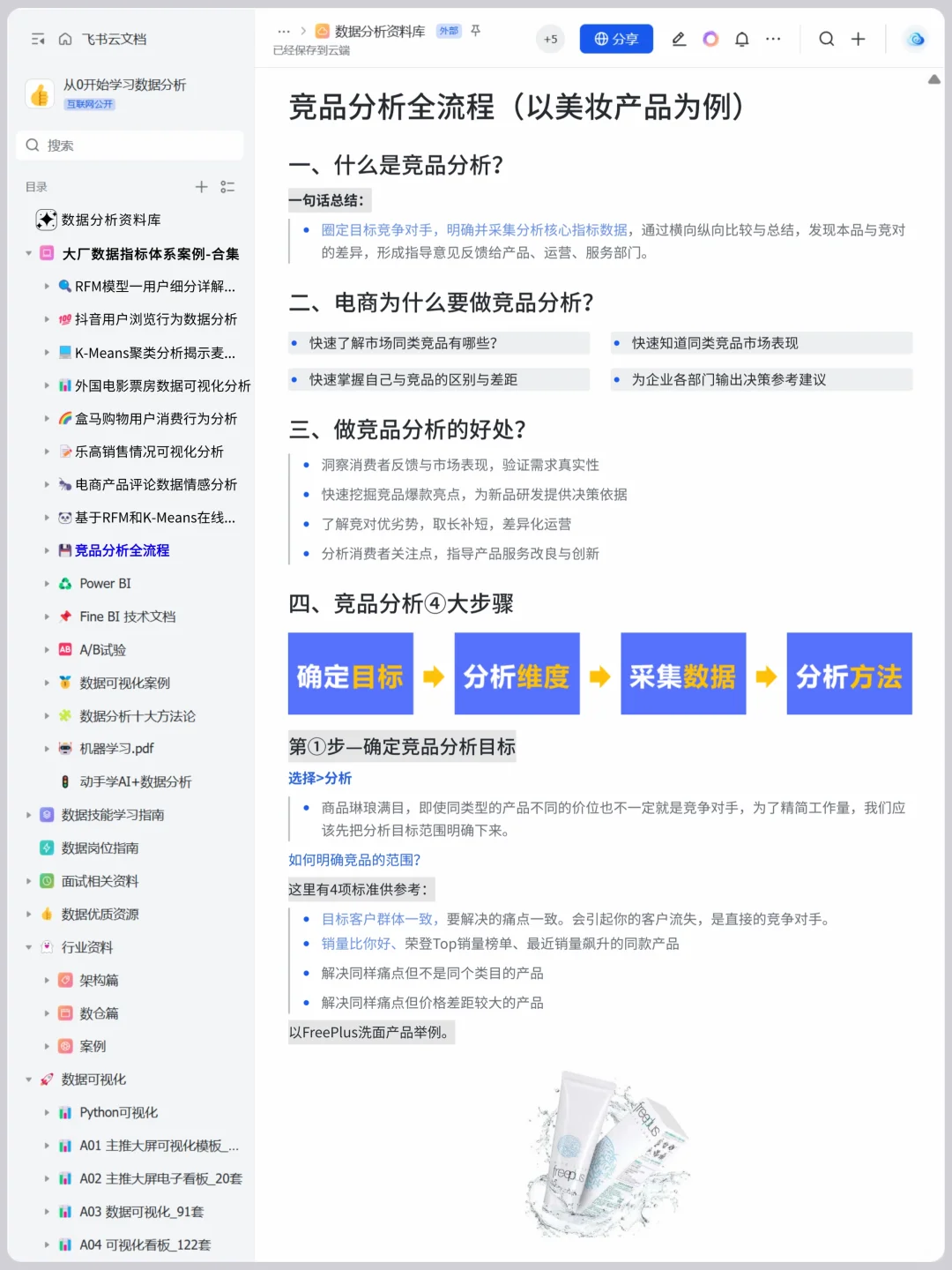 9 个可以写进简历的数据分析真实项目