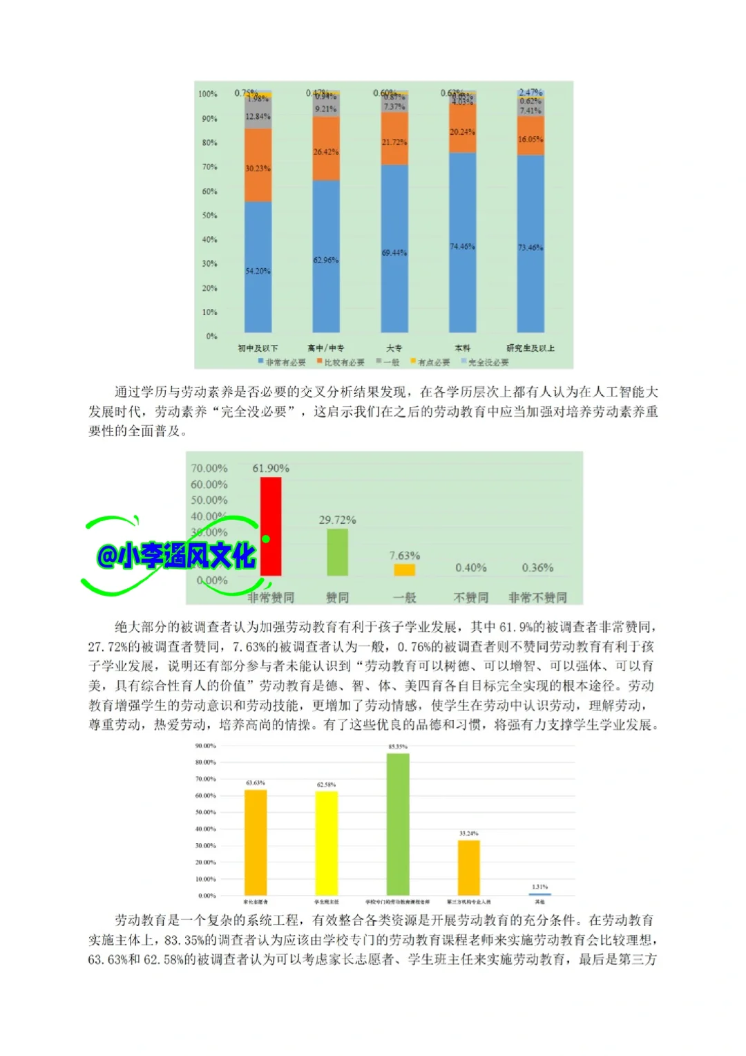 教师课题“问卷调查分析报告”！该如何撰写