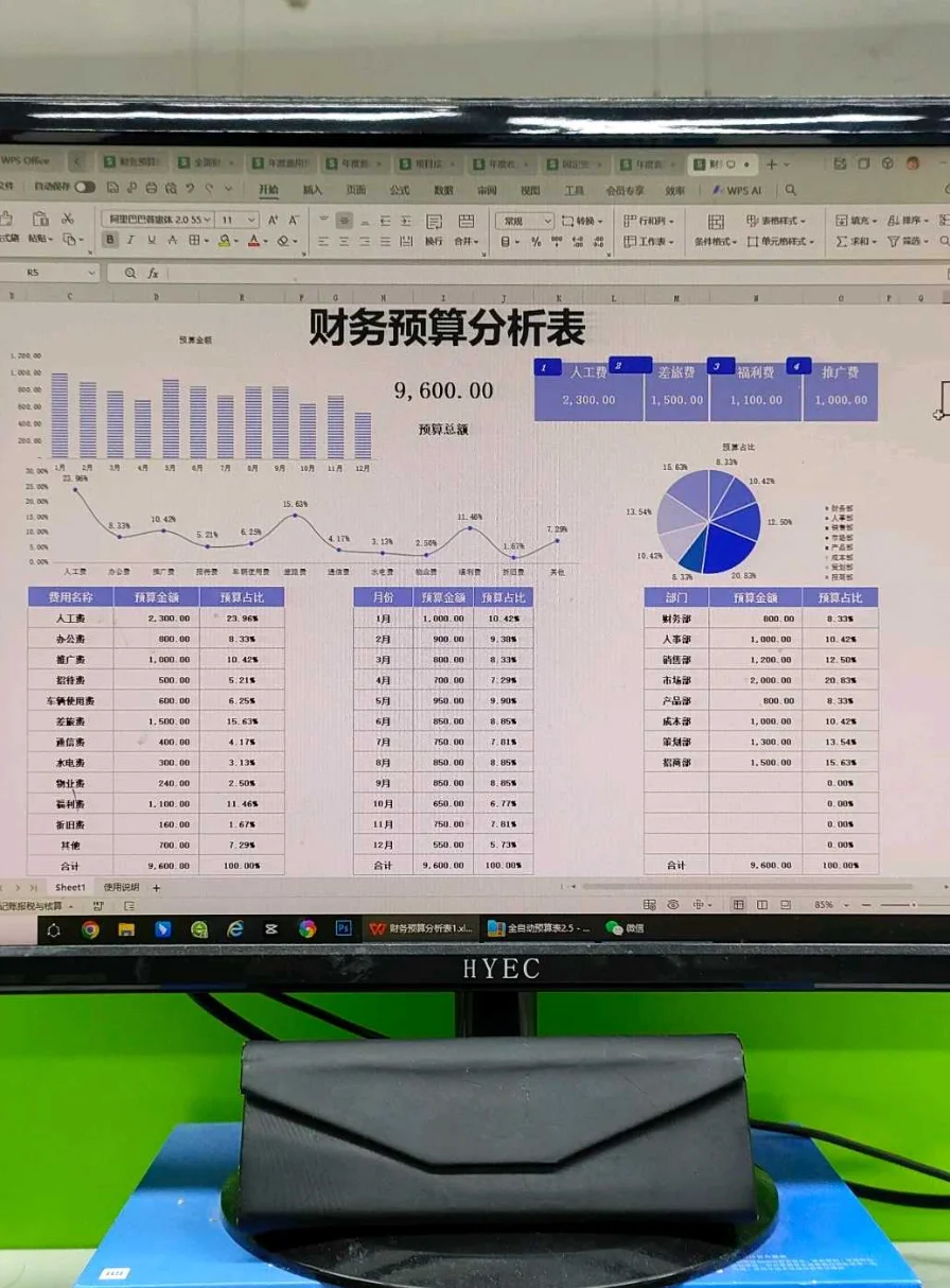 谁懂，财务人看到数据的反应