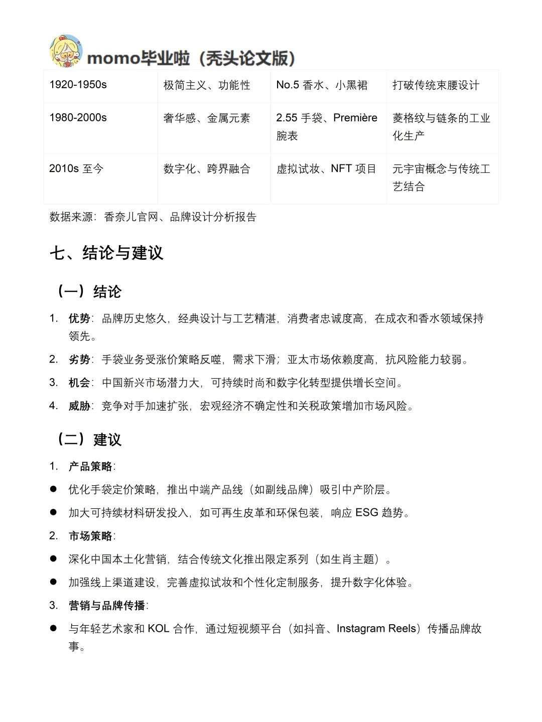你真的懂香奈儿吗｜香奈儿品牌调研报告！！