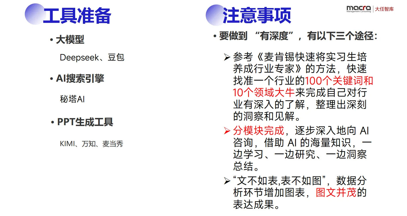 用DeepSeek1小时快速完成一份高质量报告