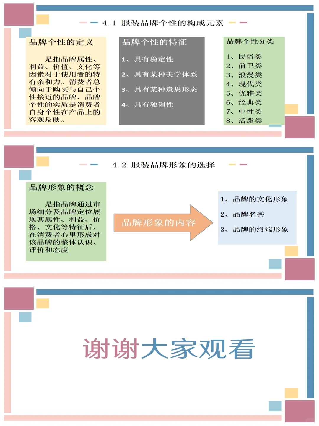 服装市场调研报告