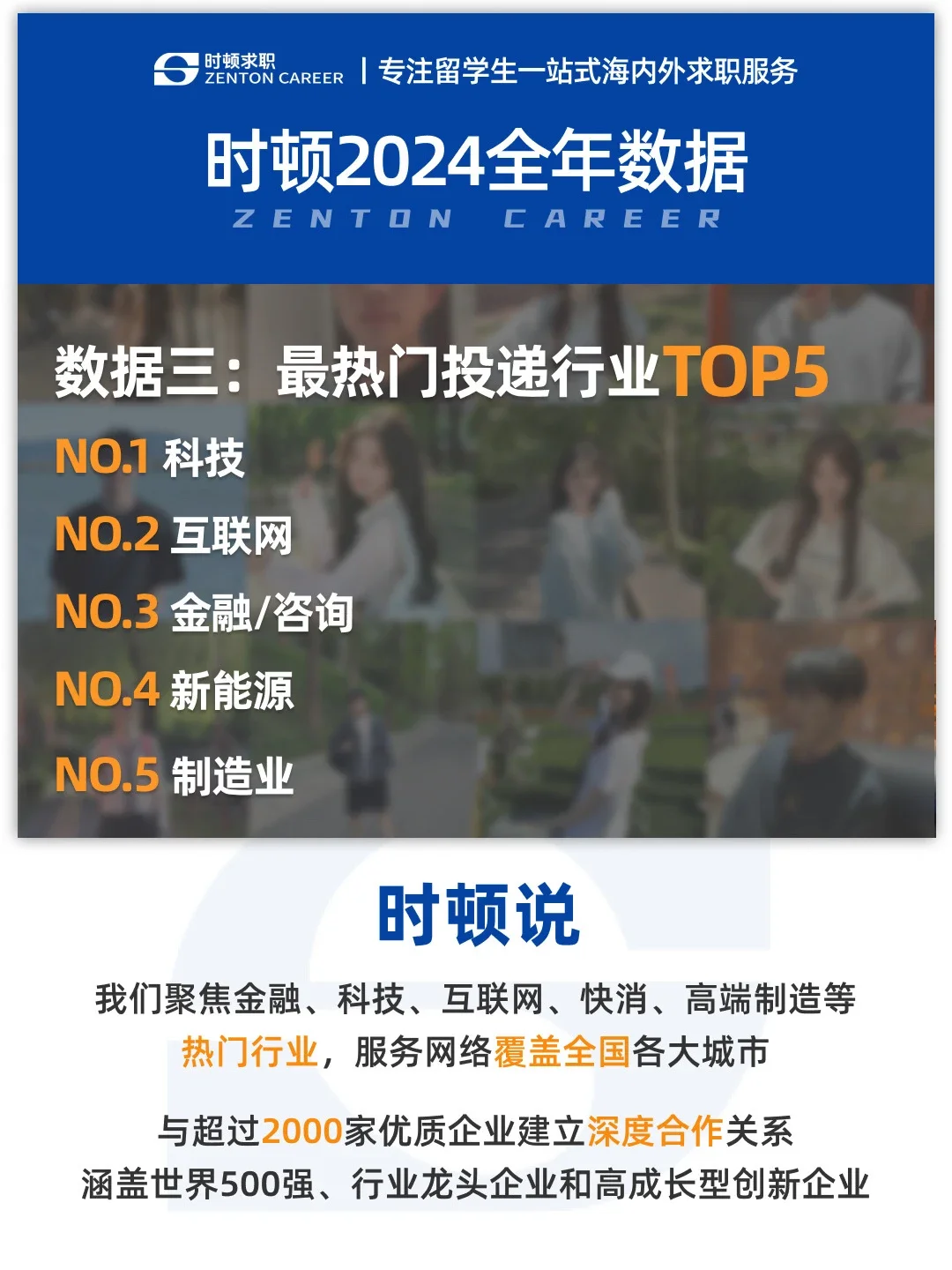 官方报告|解读时顿学员24年上岸数据