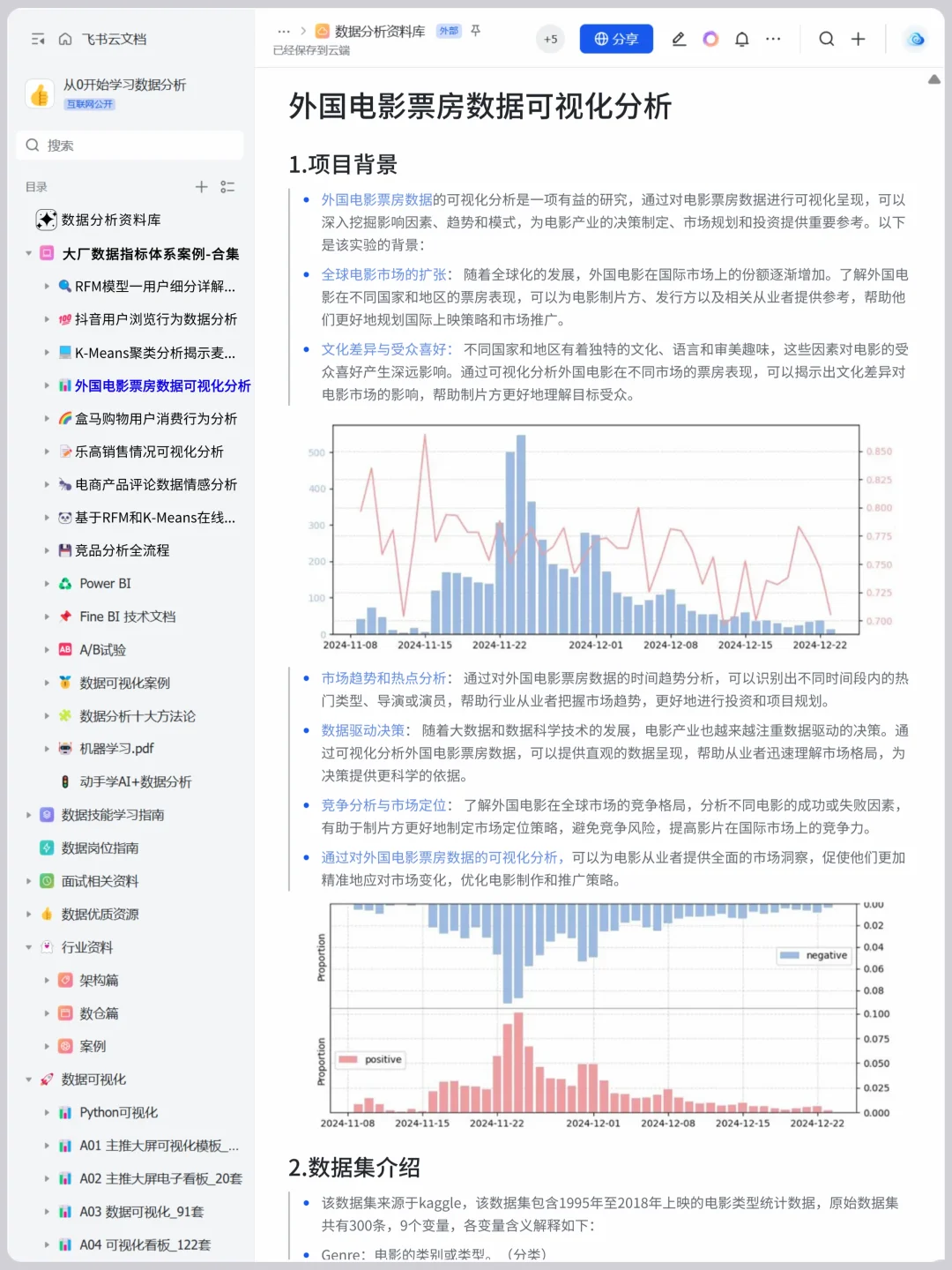 9 个可以写进简历的数据分析真实项目