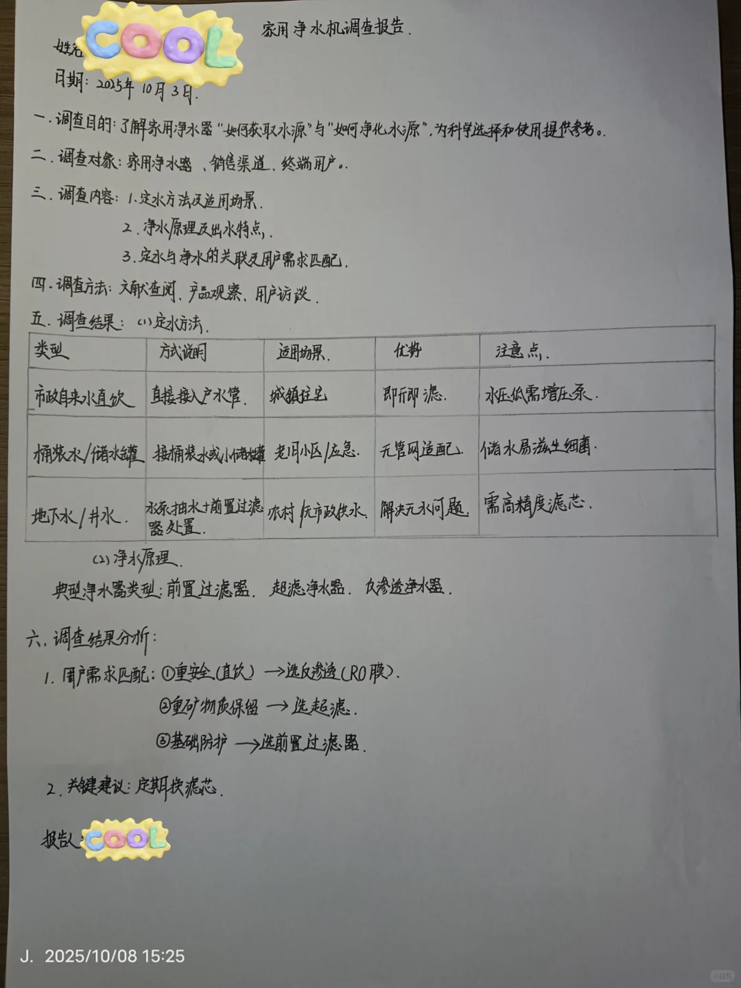 家用净水器调查报告