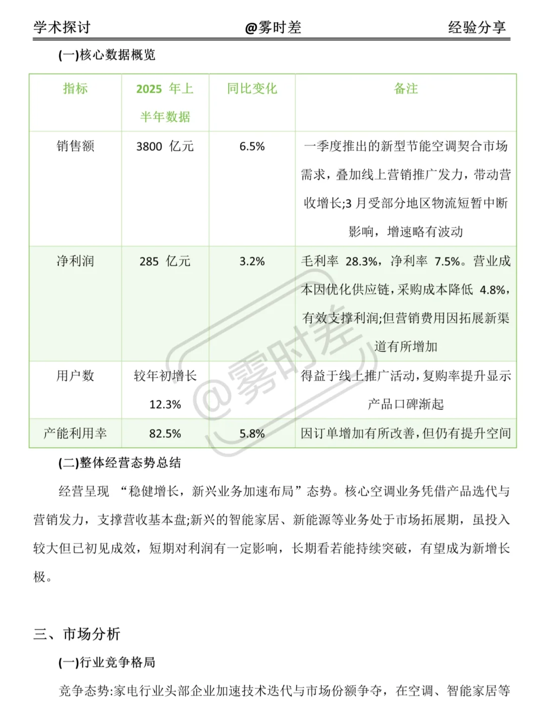 经营分析报告写作模板💪🏻