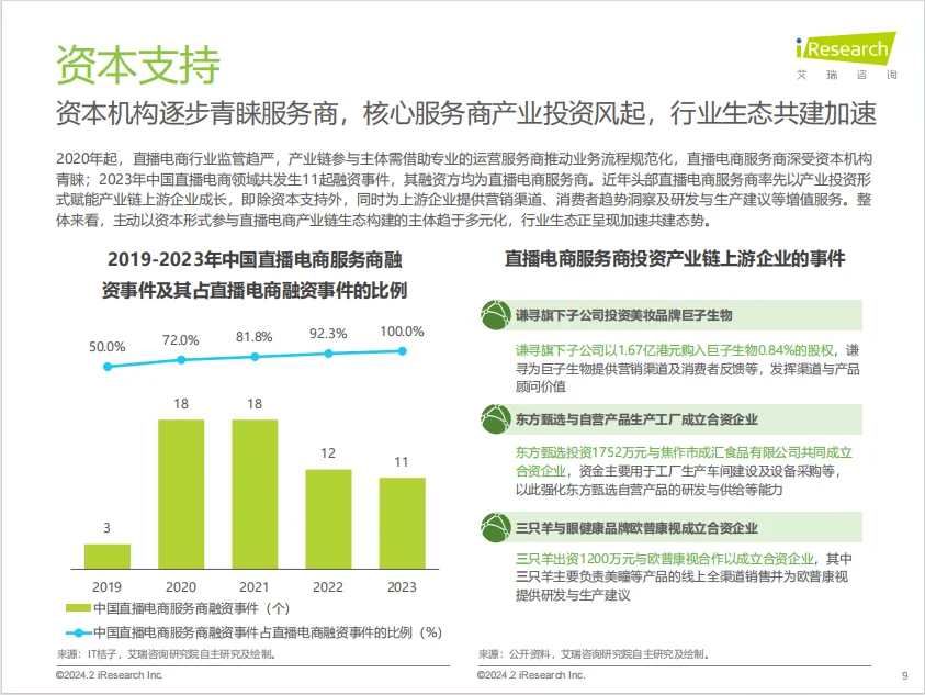 行业报告|直播电商市场真的触顶了吗？