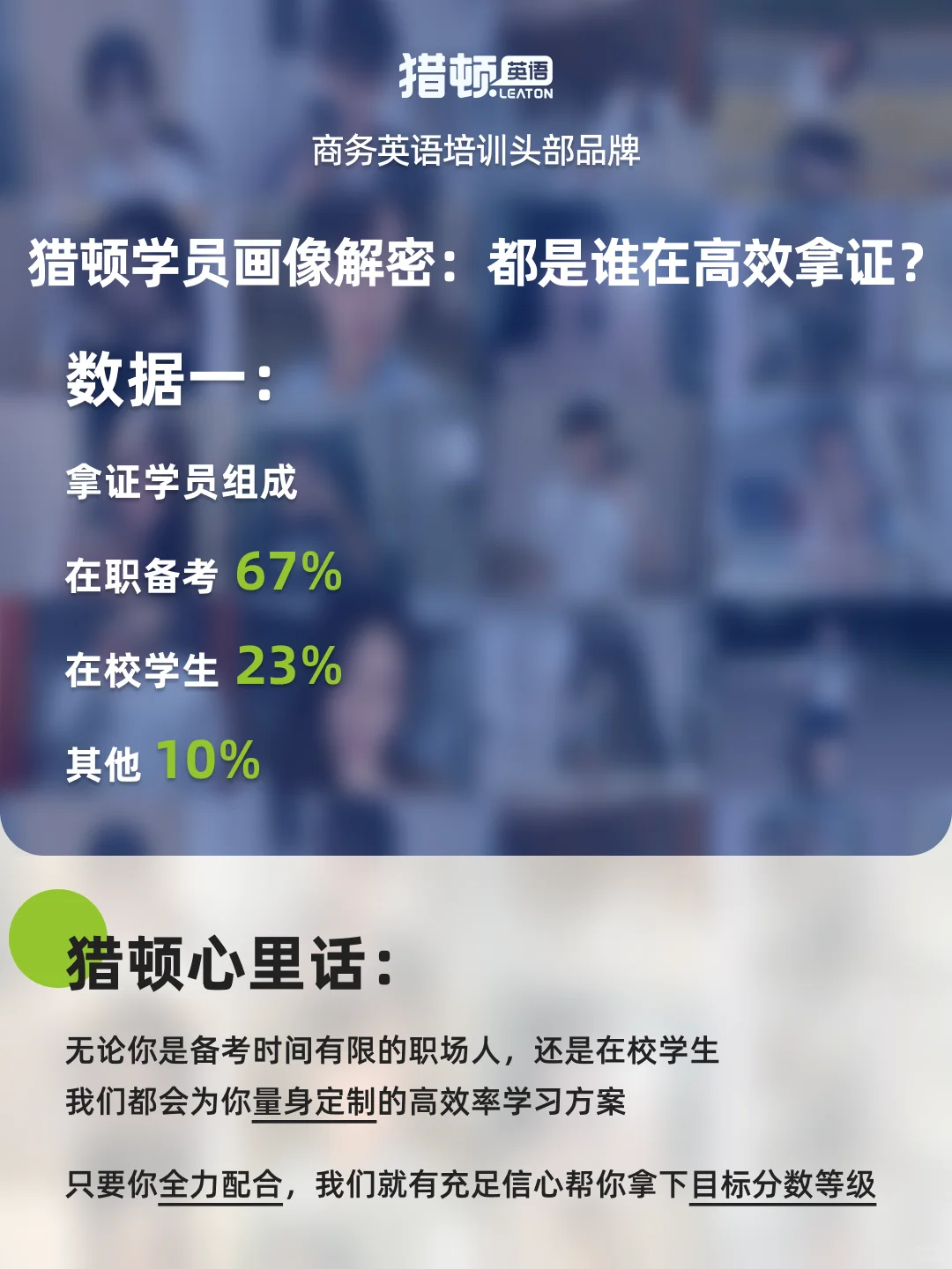 官方报告 | 数据揭示猎顿学员高效出分真相