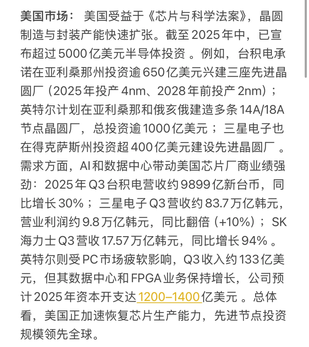 2025年Q3全球半导体制造市场分析报告