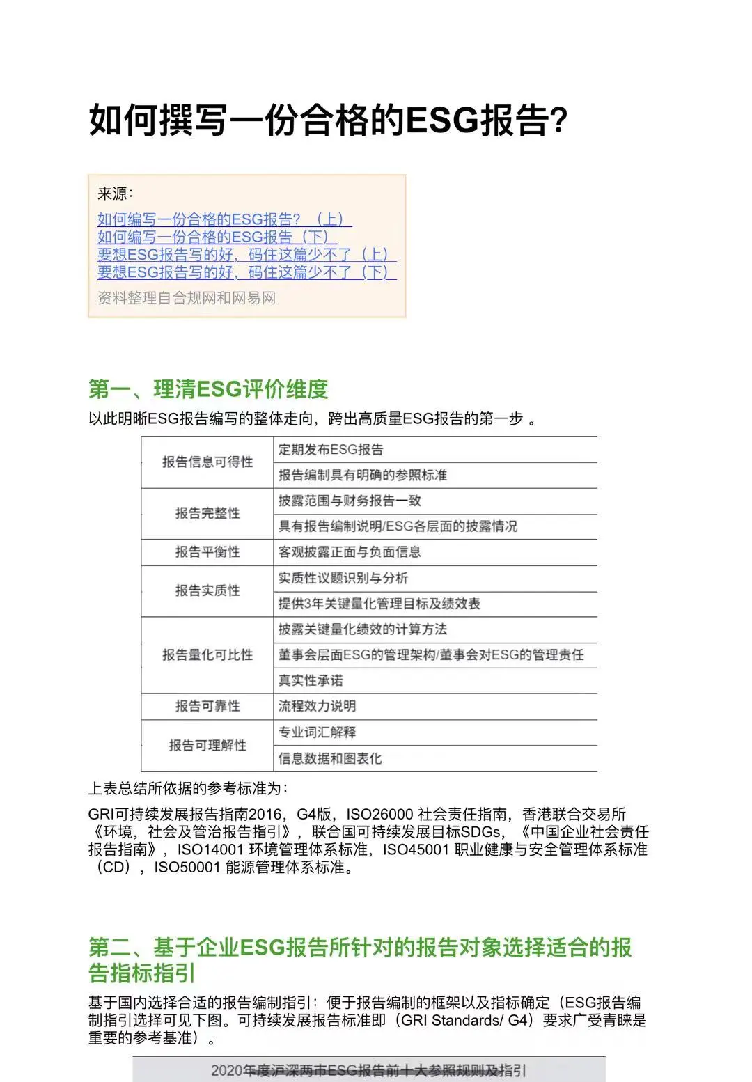 不会写ESG报告的,直接点进来抄啊啊啊!