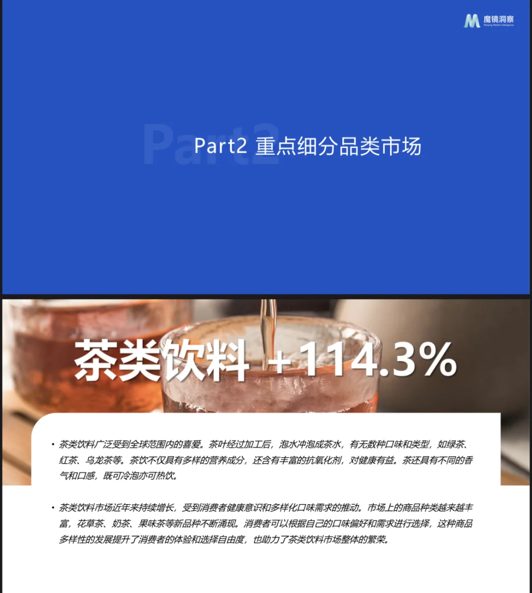 2025饮料市场趋势洞察报告