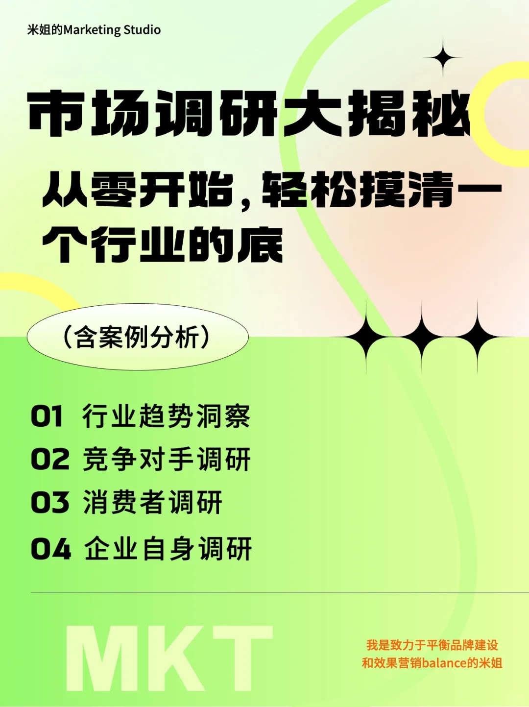 ㊙️市场调研大揭秘：从0⃣️起轻松摸清行业底细