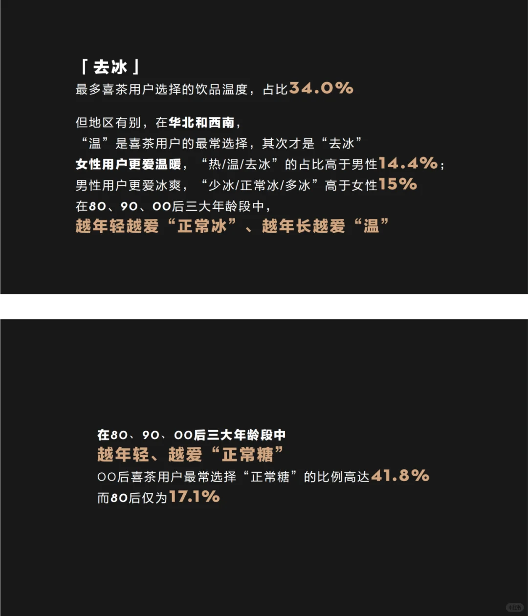喜茶再也不敢加盟了？消费者调研报告看一下