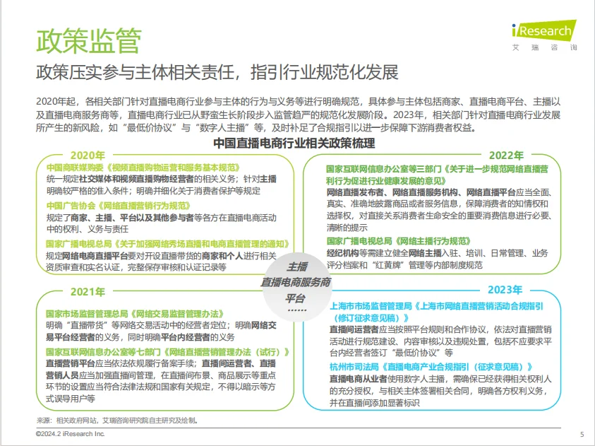行业报告|直播电商市场真的触顶了吗？
