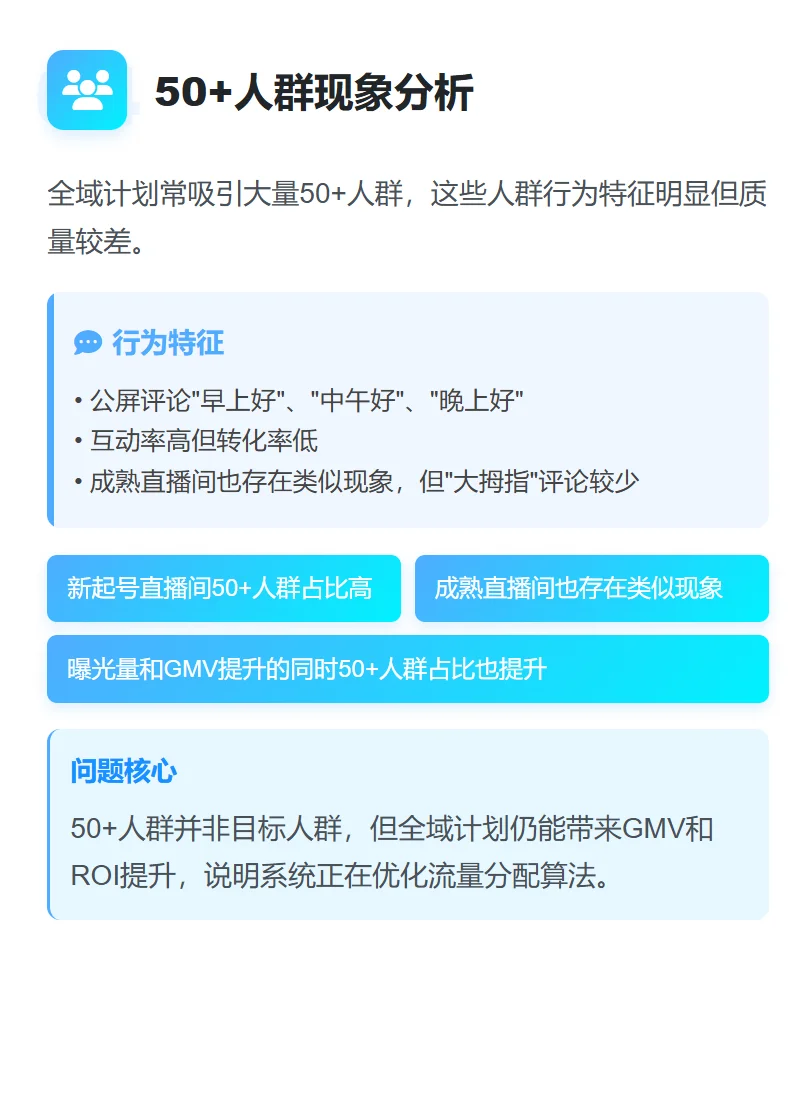 抖音流量趋势解析