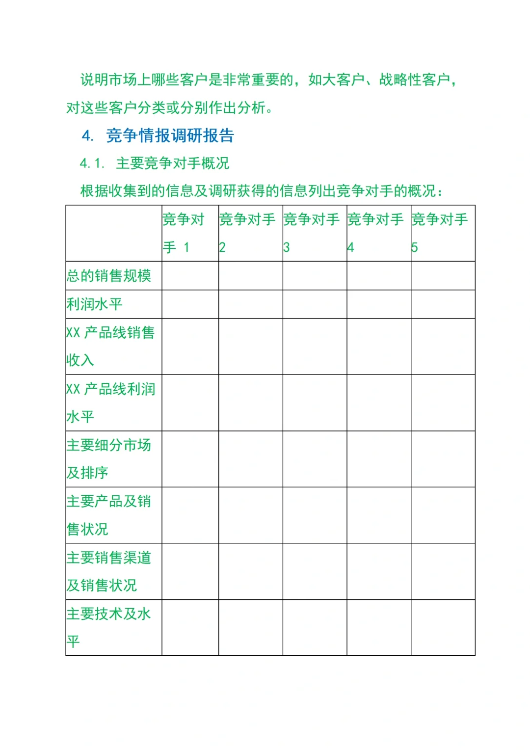 产品市场调研报告模板