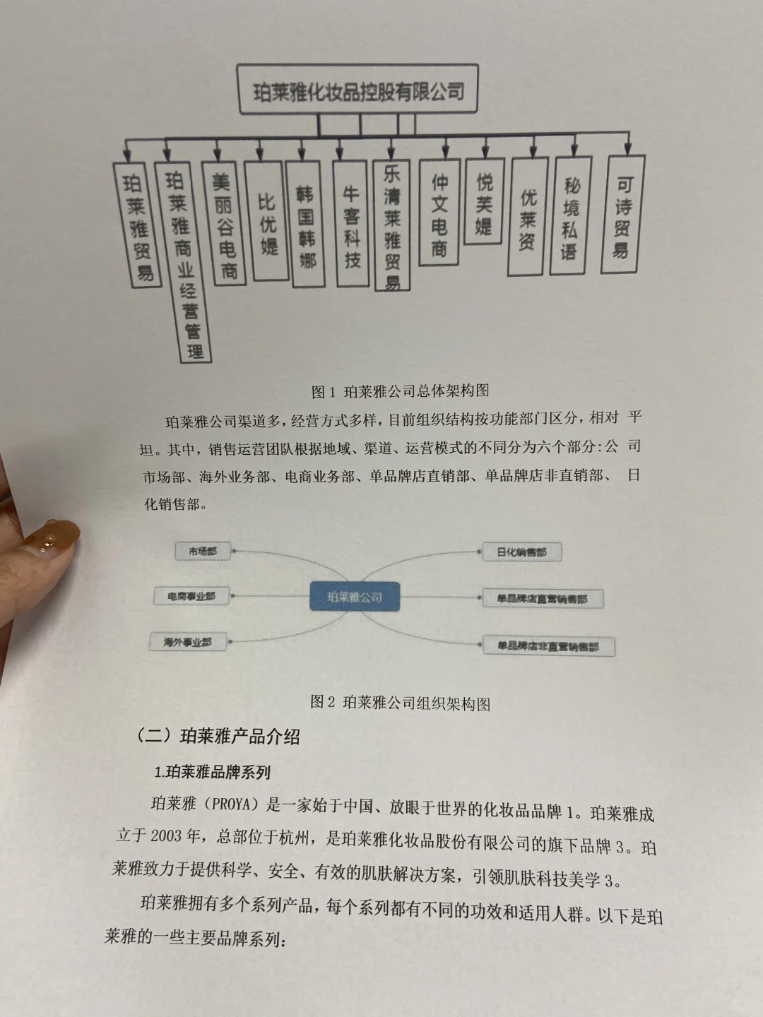 市场营销论文初稿这样写，定稿一遍过啦！！