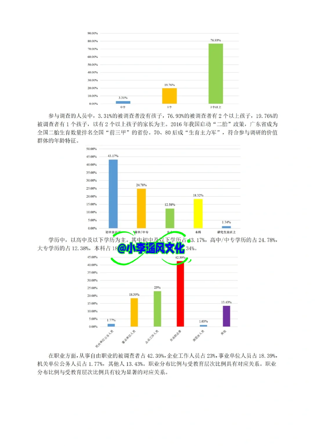 教师课题“问卷调查分析报告”！该如何撰写