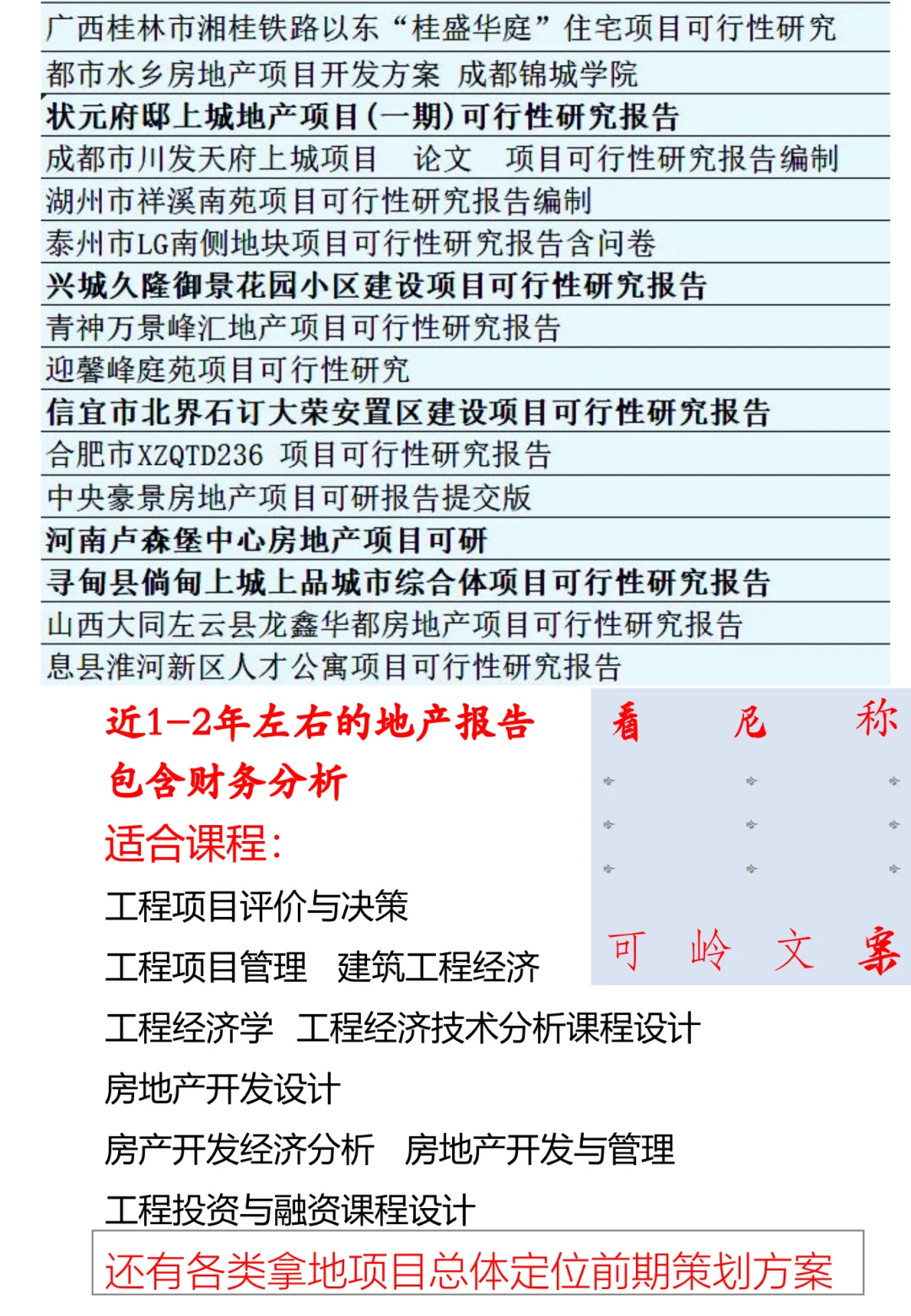 御景花园小区建设项目可行性研究报告