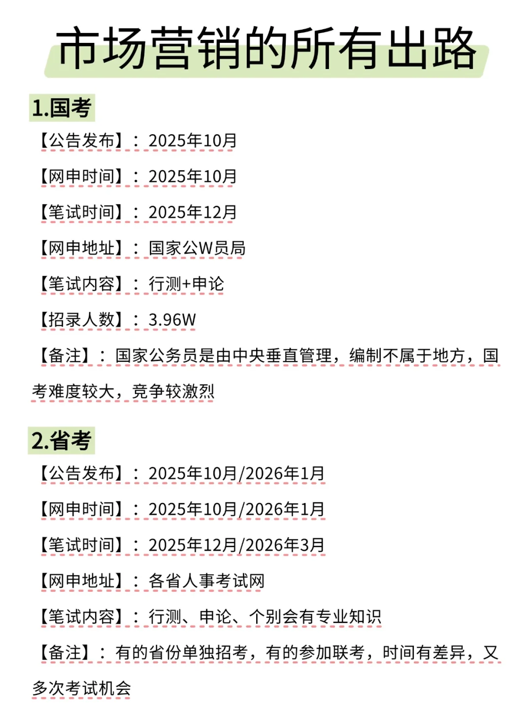市场营销的出路来啦