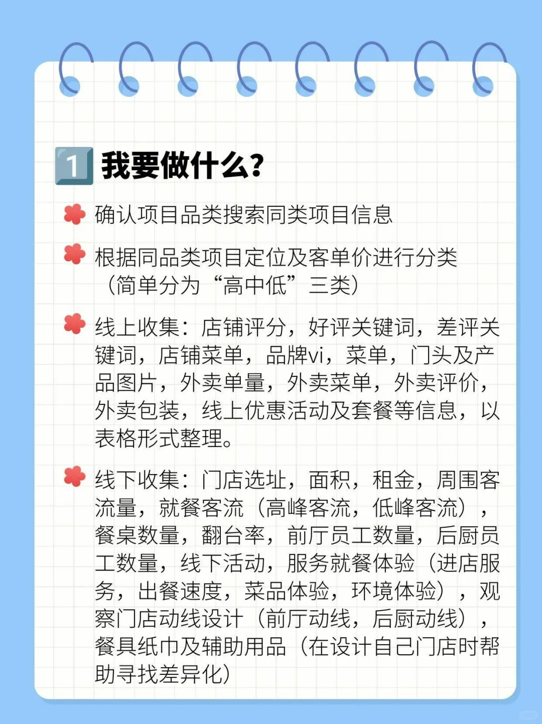 市场调研怎么做？？？