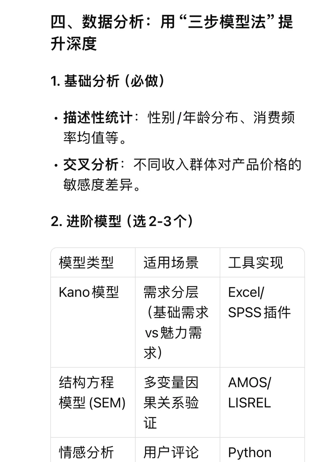 Deepseek助力正大杯写作超全攻略