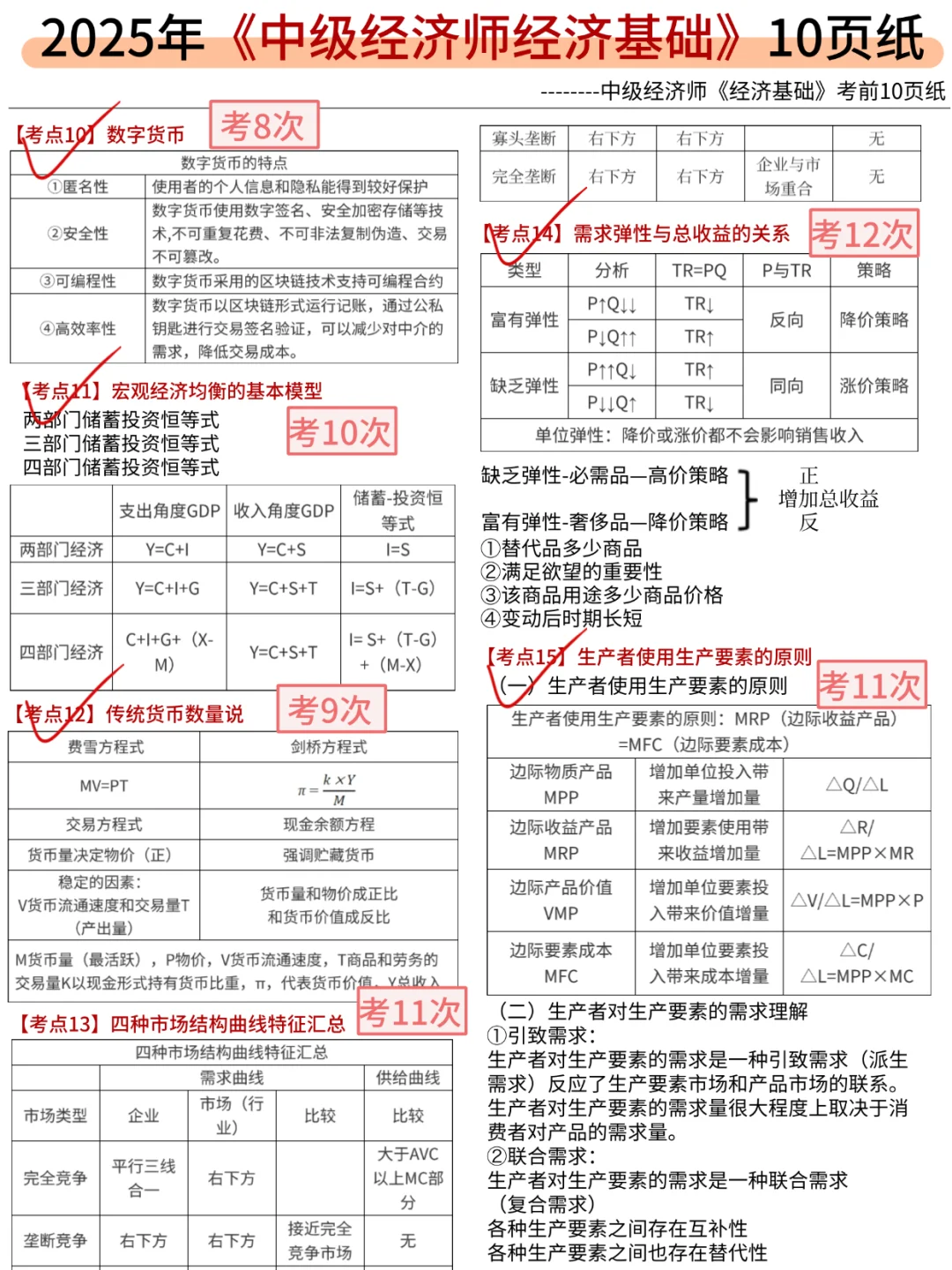 11.1中级经济师，就考这150题，5h背完120分