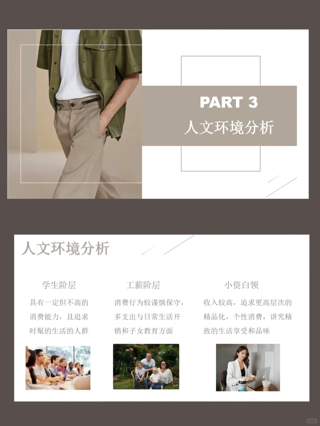 ZARA品牌市场调研PPT