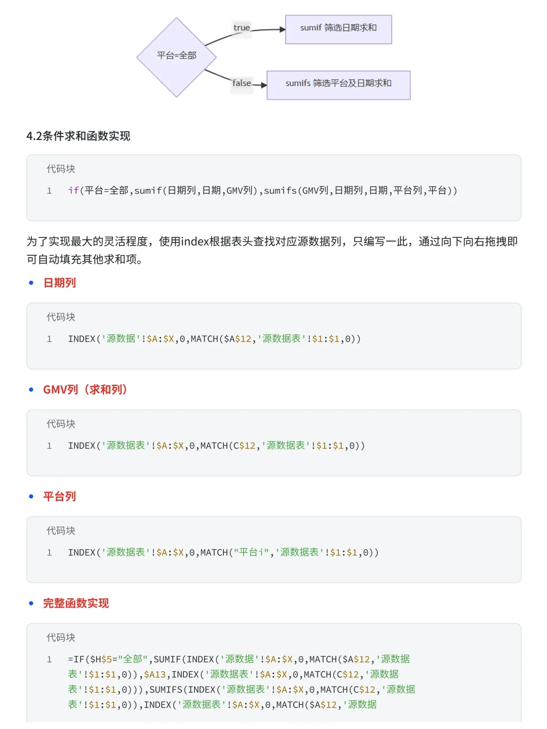 【详细教程】Excel自动化数据报表制作