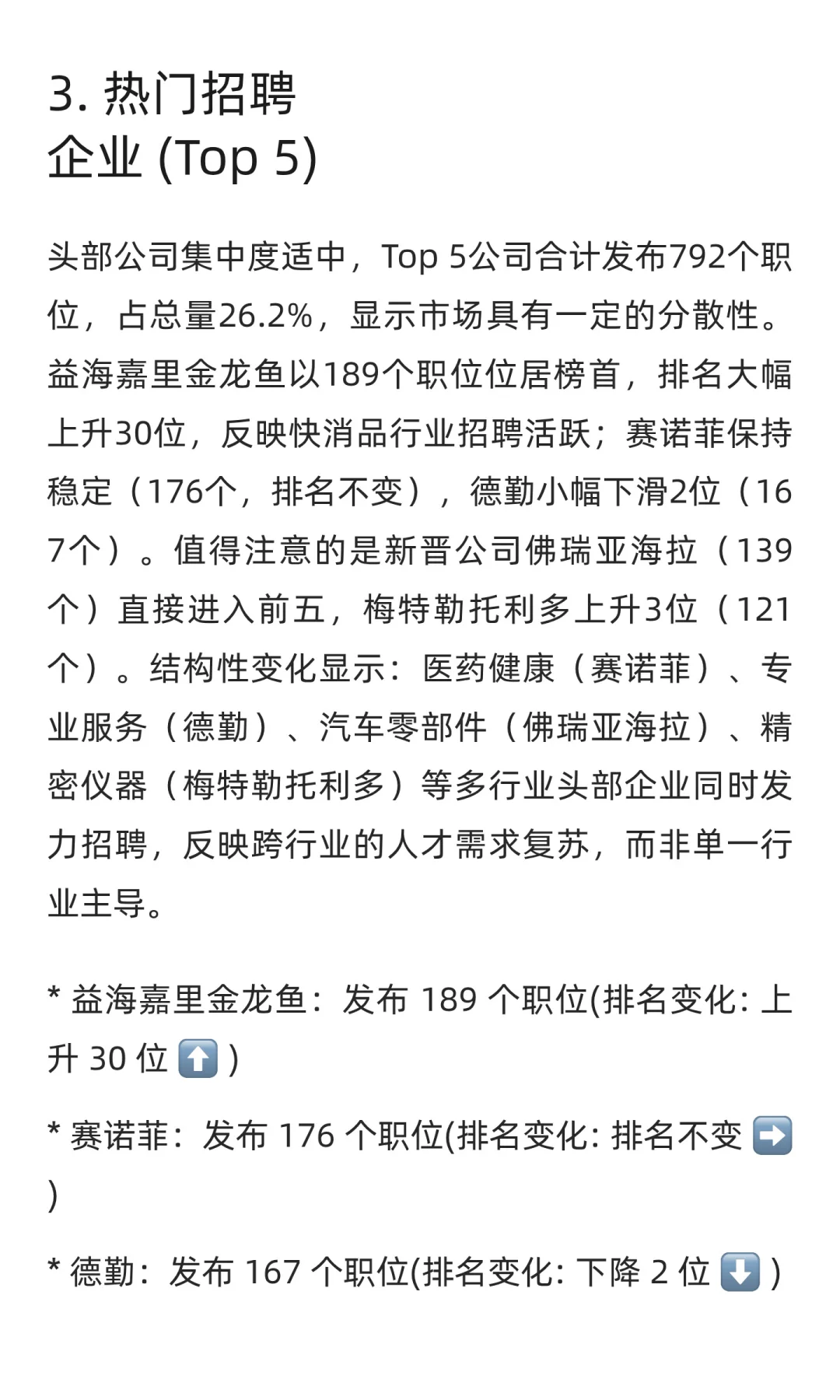 WatchJobs ·九月求职市场分析报告