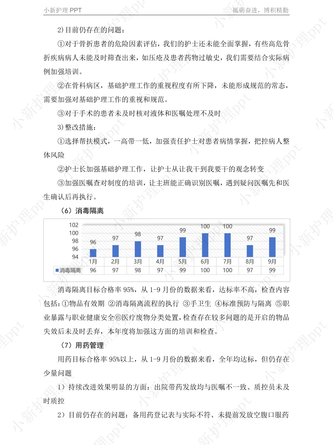 护理质控分析报告，护士长说太全面了👍