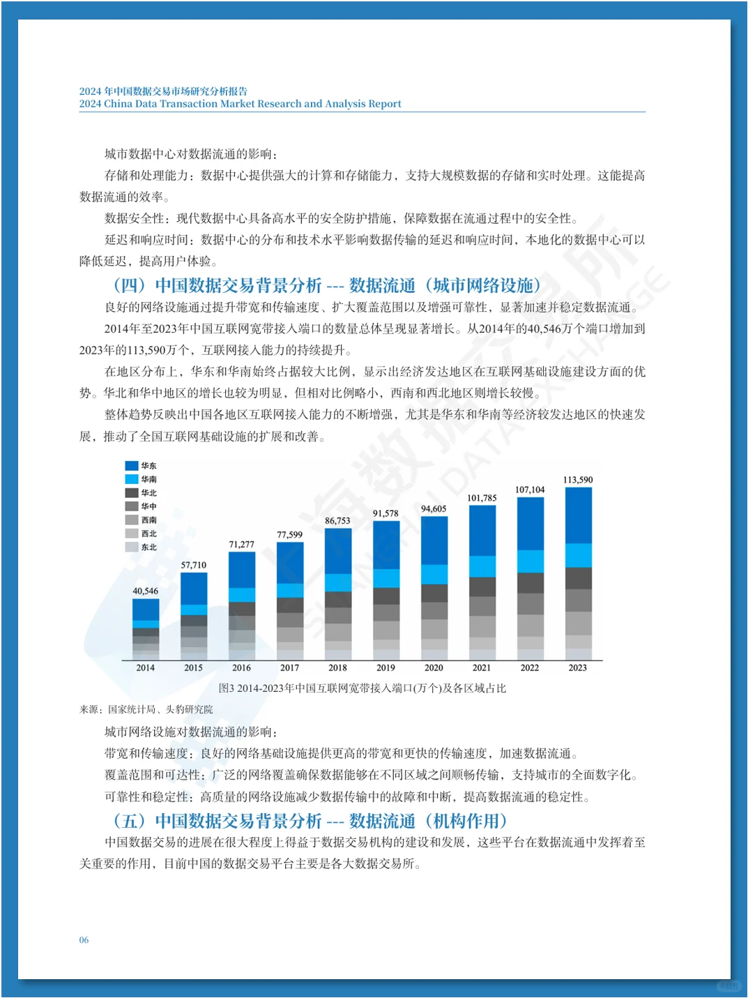 中国数据交易市场研究分析报告