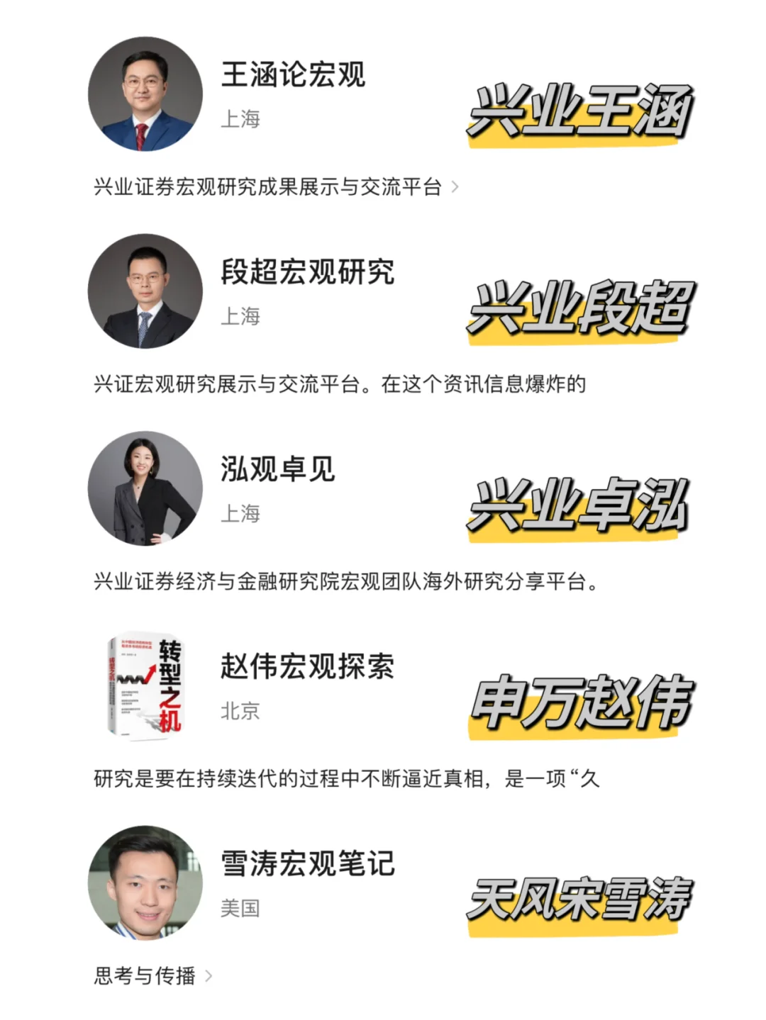 行研👸🏻号全收录——宏观篇