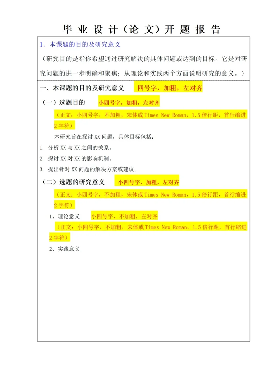开题报告的格式框架，姐妹们看过来