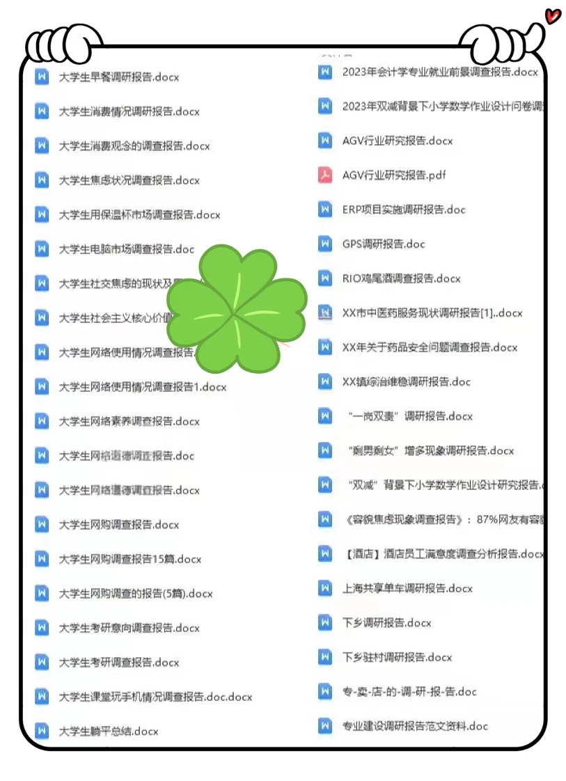 大学生社会调研报告分享~