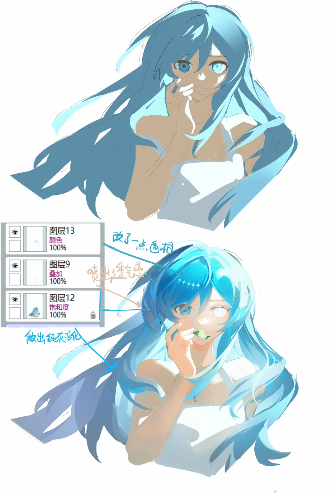 有关清透感的研究报告