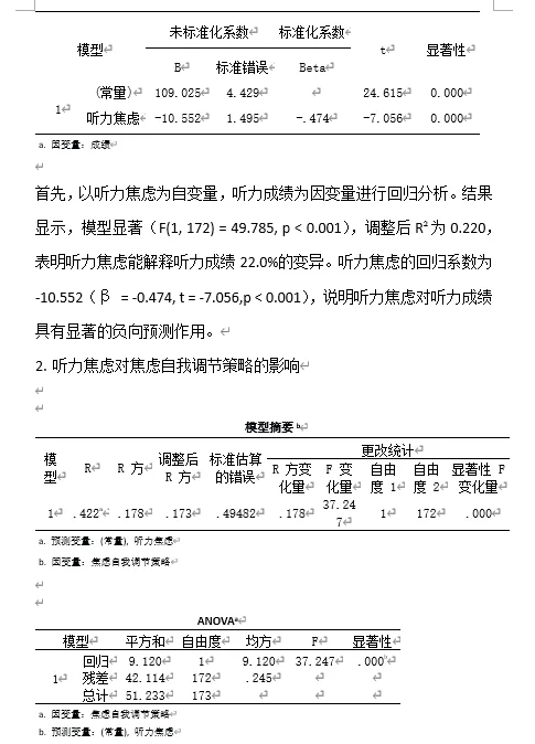 花了200做的数据分析值嘛?