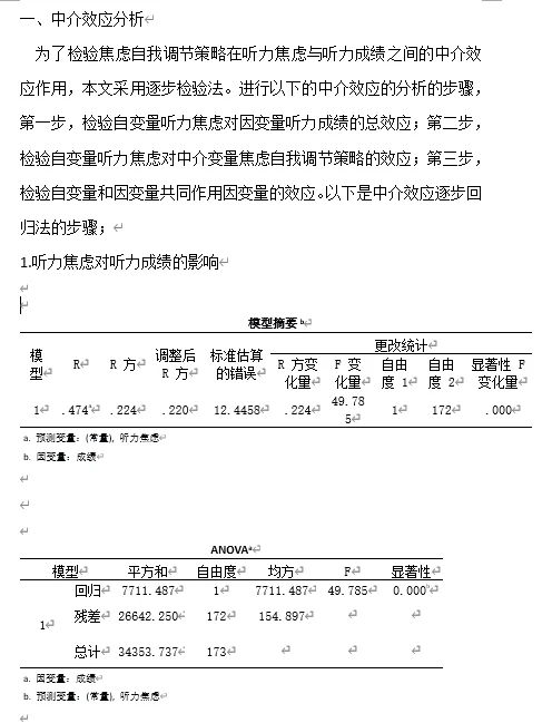 花了200做的数据分析值嘛?