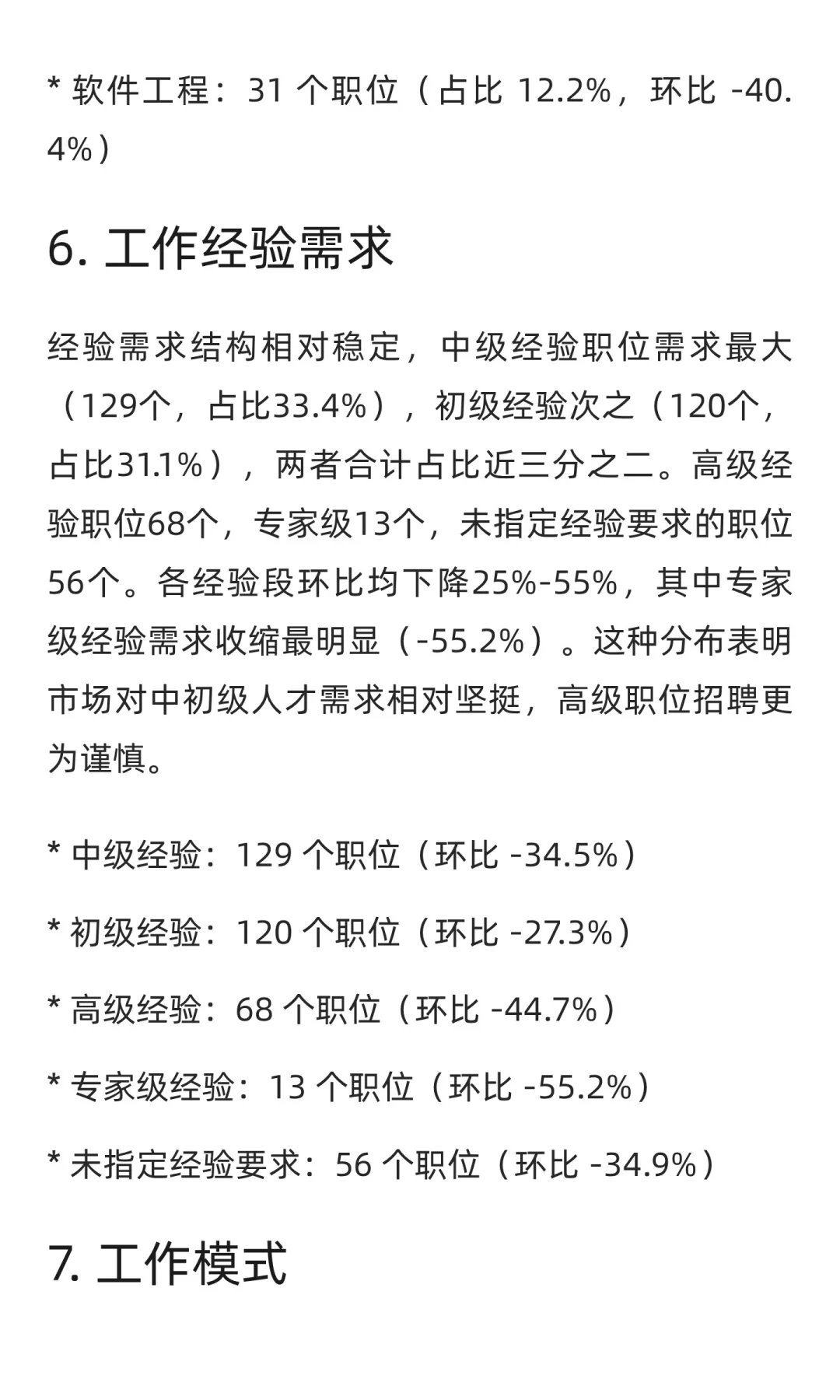 WahtchJobs求职市场周分析报告