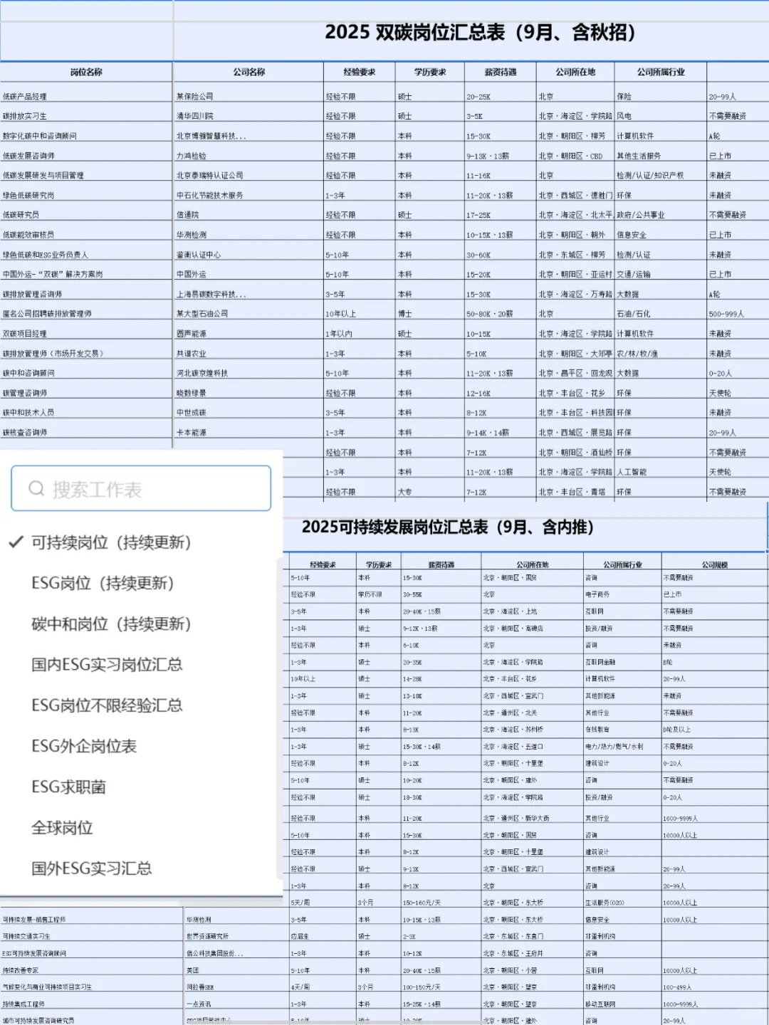 适合园林专业的新赛道-双碳岗
