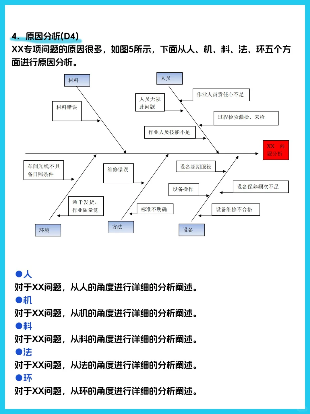 还不会写8D报告的质量人看过来