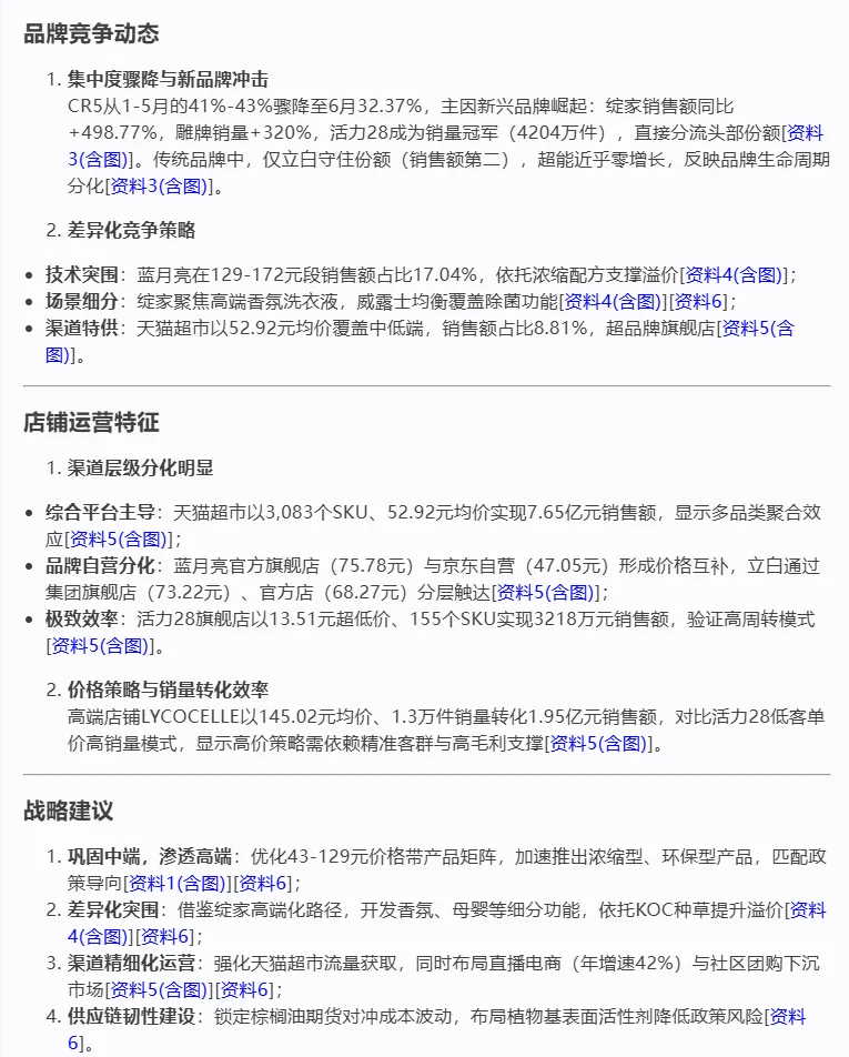 2025上半年洗衣液市场速报