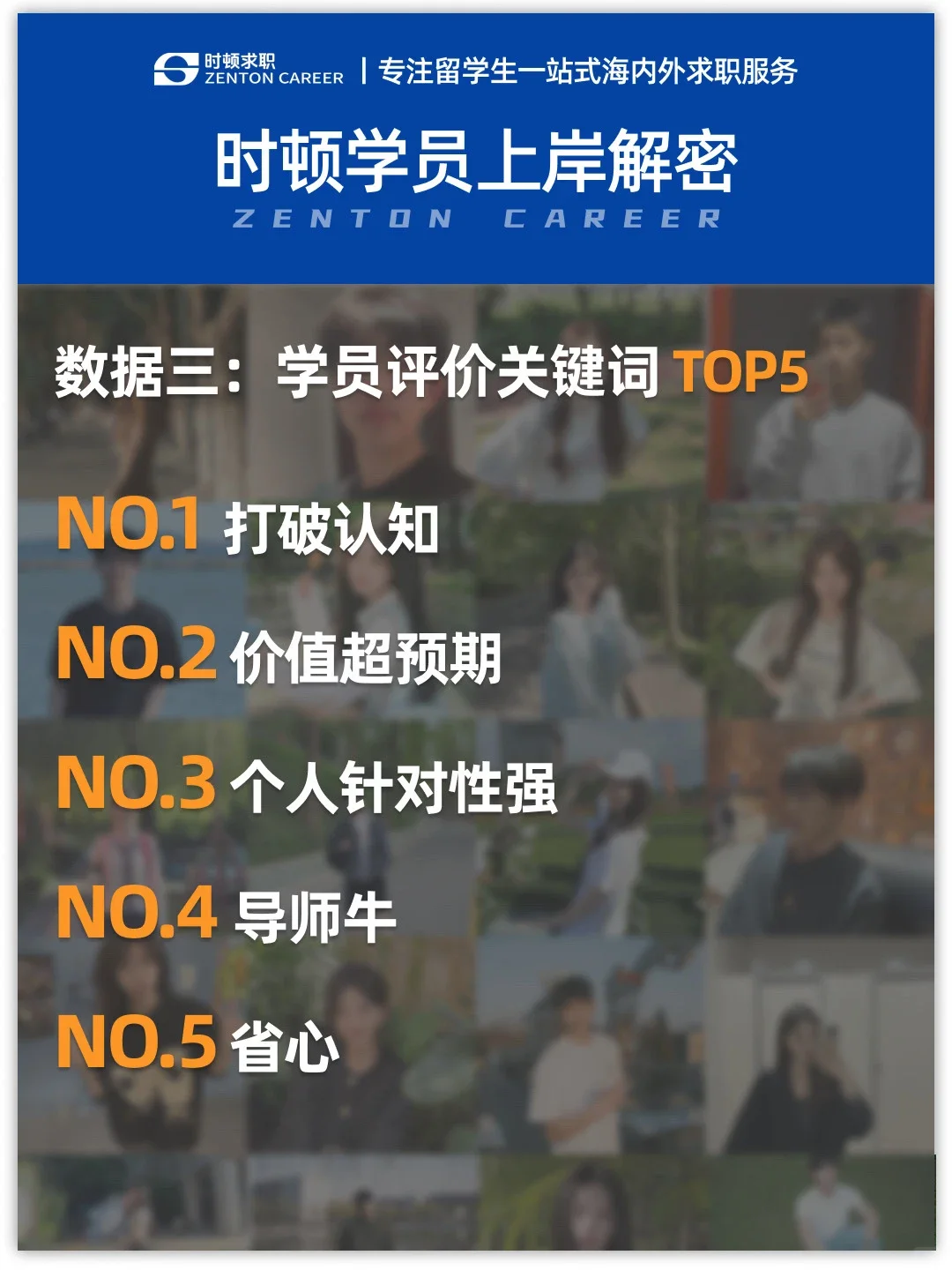 官方报告|解读时顿学员24年上岸数据