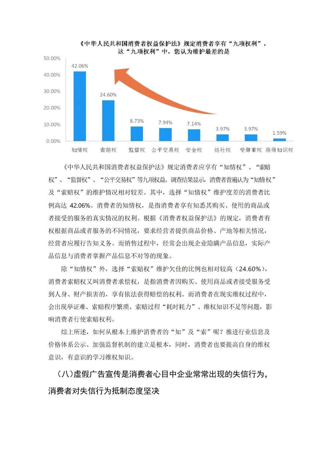 正大杯比赛优秀作品案例分享(必看版)