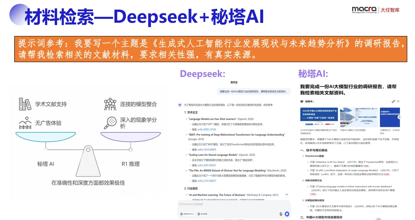 用DeepSeek1小时快速完成一份高质量报告