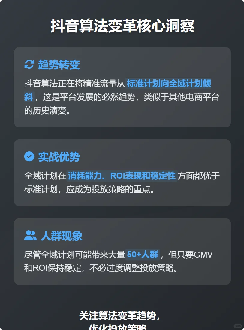 抖音流量趋势解析