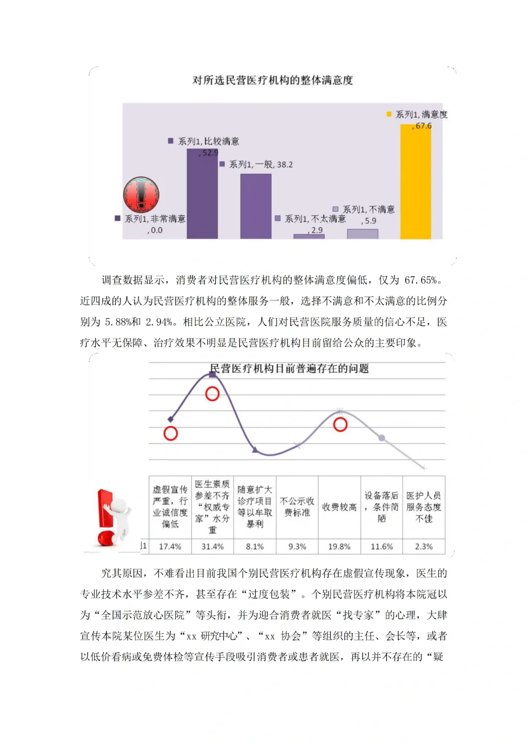 正大杯比赛优秀作品案例分享(必看版)